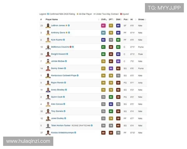 北京极限运动队以59分领跑世界杯积分榜展现强劲实力